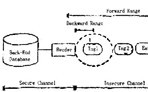 基于<b class='flag-5'>RFID</b>的图书馆<b class='flag-5'>安全</b>认证<b class='flag-5'>协议</b>设计