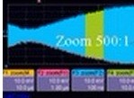 示波器分析CDMA射频无线信号的方法