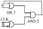 D触发器结构的五分频器逻辑电路