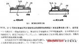 MIM元件结构及特点