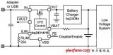 系統層級CFE電路