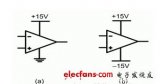 DC偏置<b class='flag-5'>电源</b>对运算放大器参数性能的影响