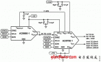 模拟器件的PLC/DCS模拟输出模块