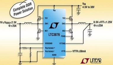 凌力尔特推出高效同步降压DC/DC控制器<b class='flag-5'>LTC3876</b>