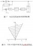 <b class='flag-5'>无功</b><b class='flag-5'>补偿</b><b class='flag-5'>装置</b>原理与应用