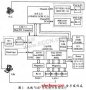 無線VoIP系統IP通話功能實現