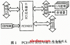 PCI總線目標(biāo)接口芯片PCI9052應(yīng)用