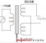 線性變動差變壓器原理及特性