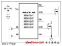 MAX17601-MAX17605 Dual MOSFET Drivers