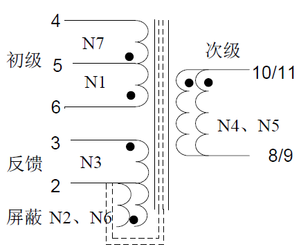 电源