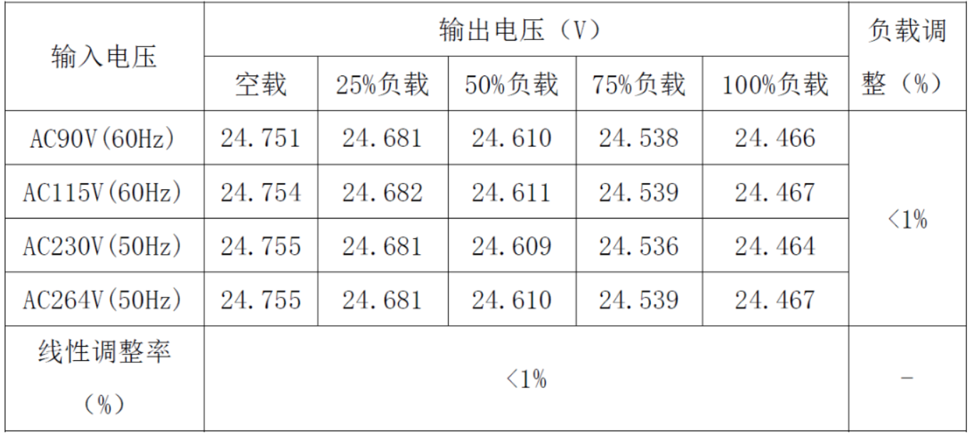 wKgaomUSOBmAdAK1AAO0oeaKmok822.png