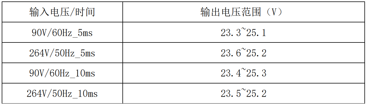 电源适配器