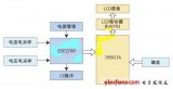 一種智能節能插座方案