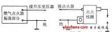 简单易制的点火器检测仪