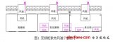 用能量守恒定律消除高压变频室内负压