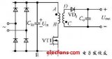 <b class='flag-5'>高頻</b><b class='flag-5'>變壓器</b>中傳導(dǎo)<b class='flag-5'>EMI</b>產(chǎn)生機(jī)理