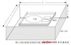 UHF頻段RFID近場(chǎng)天線的阻抗測(cè)量