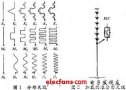 基于加载技术在天线小型化设计