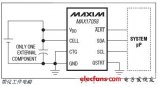 MAX17058,MAX17059鋰離子ModelGauge集成電路