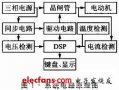 56F8346的電動(dòng)機(jī)軟啟動(dòng)器設(shè)計(jì)