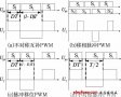 軟開關半橋DC/DC變換器的PWM控制策略分析