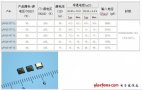 瑞萨电子推出P通道功率金属氧化半导体MOSFET系列μPA2812T1L