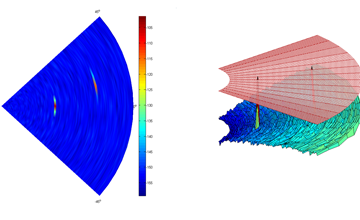 MathWorks擴(kuò)展了MATLAB 的系統(tǒng)設(shè)計(jì)功能