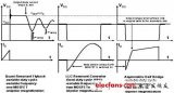 节能式电源拓扑详解