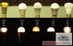 探秘：A19 LED球泡燈高昂價格的背后