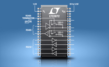 凌力尔特RS232/RS485多协议收发器LTC2872可提供集成的可通断终端