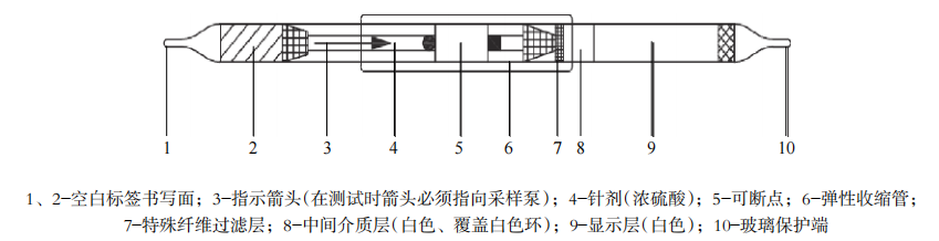 检测装置