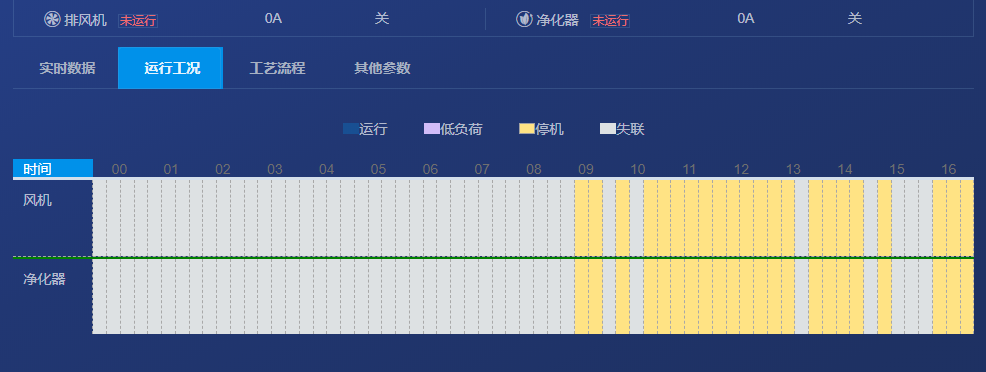 检测装置