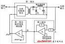 一種開關(guān)電源穩(wěn)定性設(shè)計方案