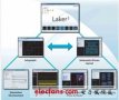 SpringSoft发表第三代Laker定制IC设计平台与全新模拟原型工具