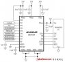 MAX1034,MAX1035多量程、低功耗、14位逐次逼近型模數(shù)轉(zhuǎn)換器(ADC)