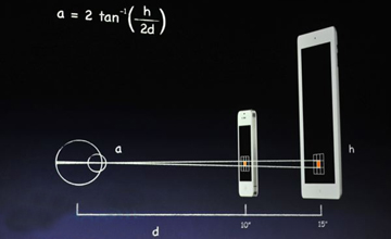 Pixel Qi：比新iPad<b class='flag-5'>视网膜</b>屏更好更省电的<b class='flag-5'>显示</b>屏