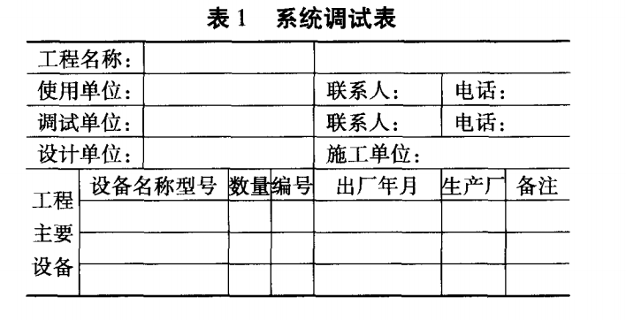 监控系统