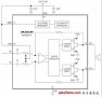 MAX98314單聲道、3.2W D類放大器