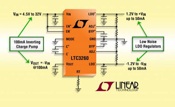 凌力尔特公司推出通用高压充电泵LTC3260和LTC3261