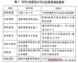 基于RFID的圖書管理系統(tǒng)設計