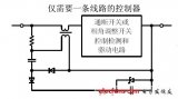 關(guān)鍵<b class='flag-5'>運(yùn)算放大器</b>基本<b class='flag-5'>特性</b>與設(shè)計(jì)考量