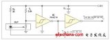 测量光耦<b class='flag-5'>响应时间</b>的简单电路