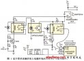 系統(tǒng)電源循環(huán)通斷的測試儀研究