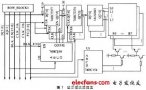 基于S3C4480X的大型LED顯示系統(tǒng)設(shè)計(jì)