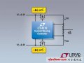 凌力尔特推出具反向电流隔离的均流控制器LTC4370