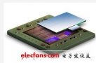 赛灵思正式发货全球首款异构3D FPGA 再次刷新FPGA行业的历史