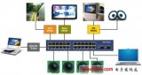 全球首款FPGA以太網音視頻橋接網絡方案