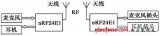 基于<b class='flag-5'>nRF24E1</b><b class='flag-5'>無線</b>耳麥的設(shè)計