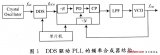 基于DDS芯片和集成鎖相芯片構成的寬頻合成器設計