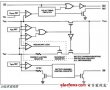 DS1314非易失控制器,帶有鋰電池監(jiān)測(cè)器